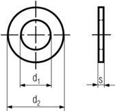 DIN125 Flat Washer - product drawing - d1=ID, d2= OD, s=thickness