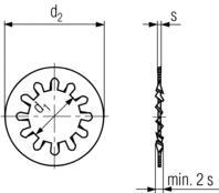 DIN6798A External Serrated Washer - Product Drawing - d1=ID,d2=OD,s=thickness