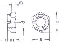 DIN937 Hex Castle nut THIN style - product drawing - d=dia,m=OAH,s=waf,e=wac