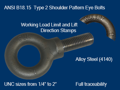 Eye Bolts available at www.fullerfasteners.com